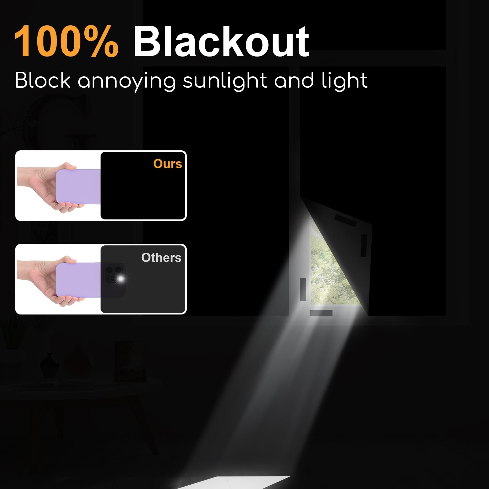100% 암막 커튼, 가장 어두운 집, 암막 창문 프라 - Privacy Screen Protector 리뷰 및 가격